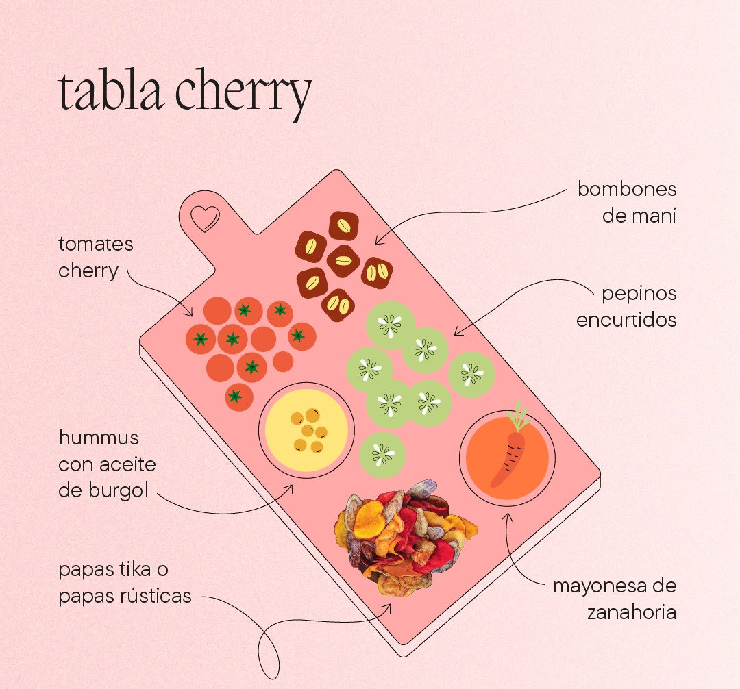 Tabla picote vegano con tomate cherry