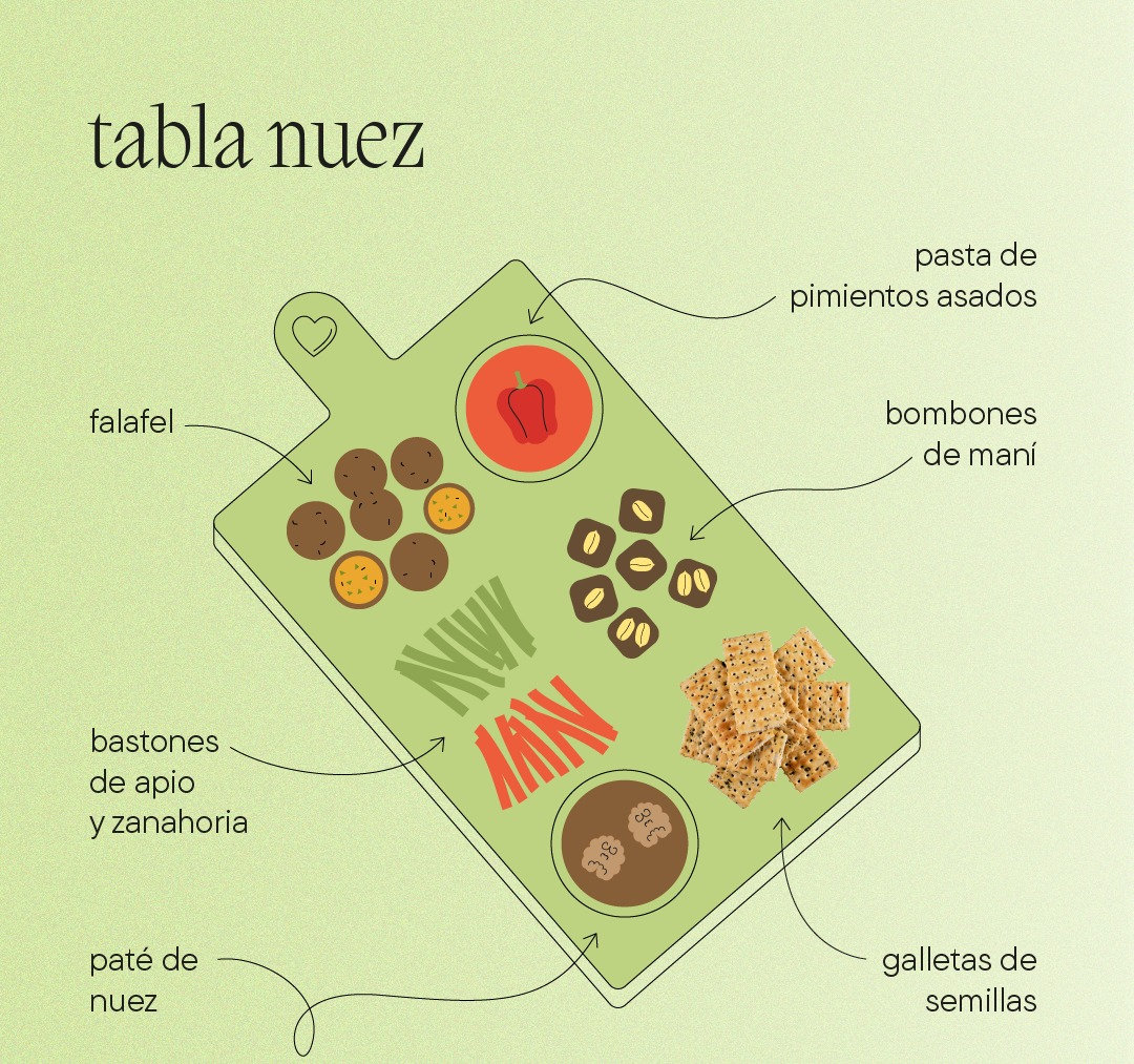 Tabla picoteo vegano con paté de nuez