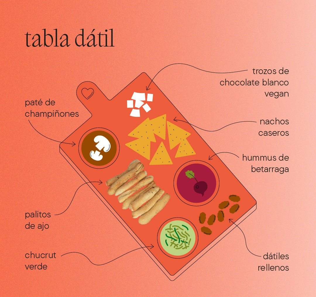 Tabla picoteo vegano con dátiles rellenos