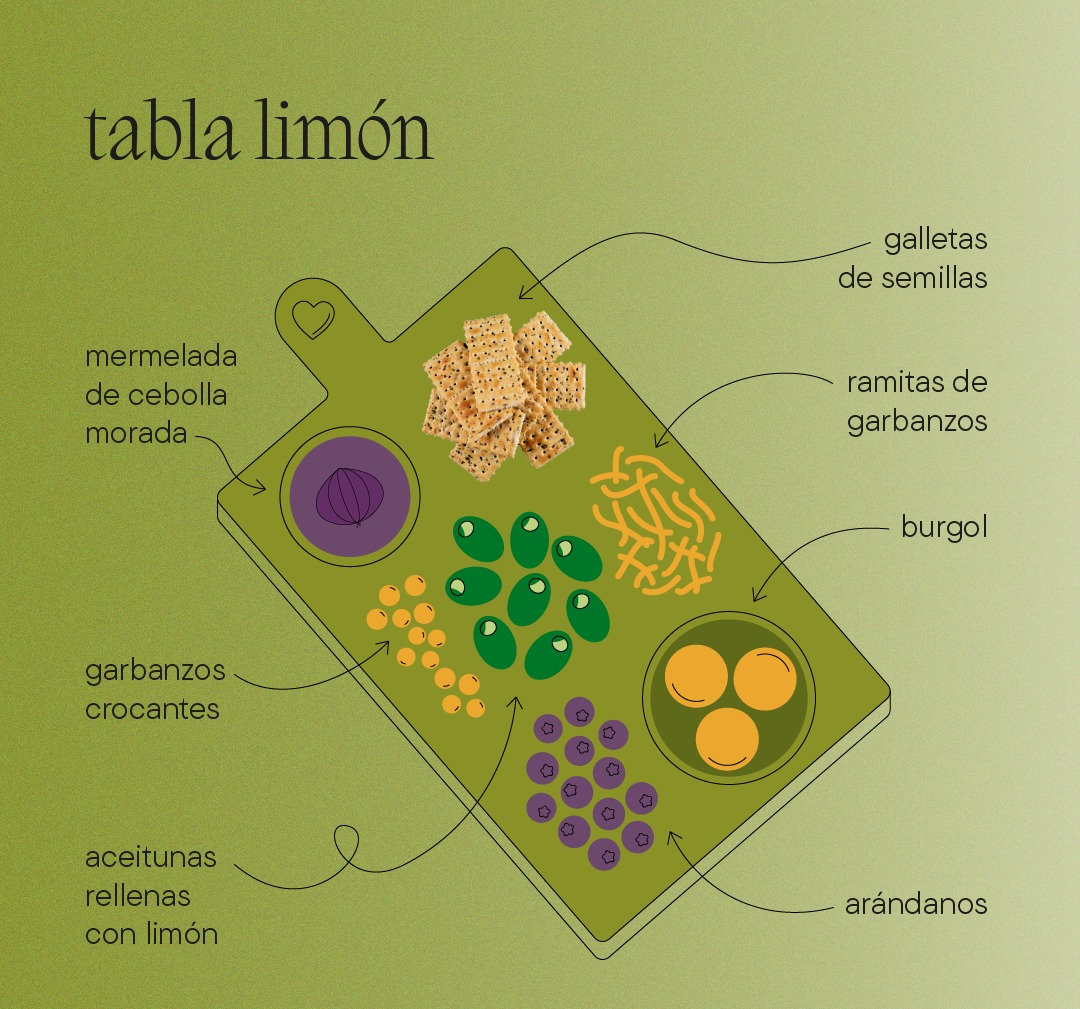 Tabla picote vegano con aceitunas de limón